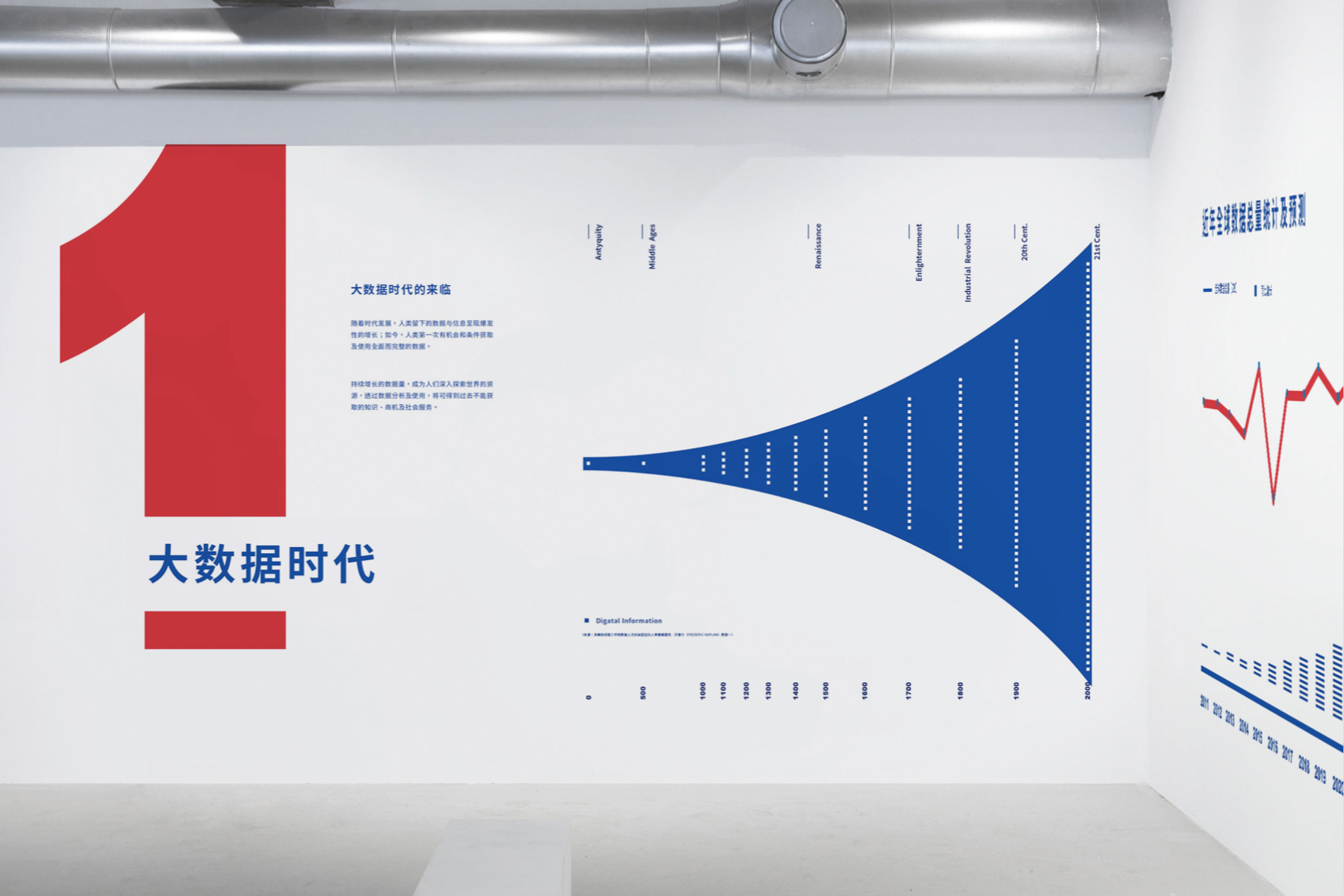 DATALAKE Exhibition Hall