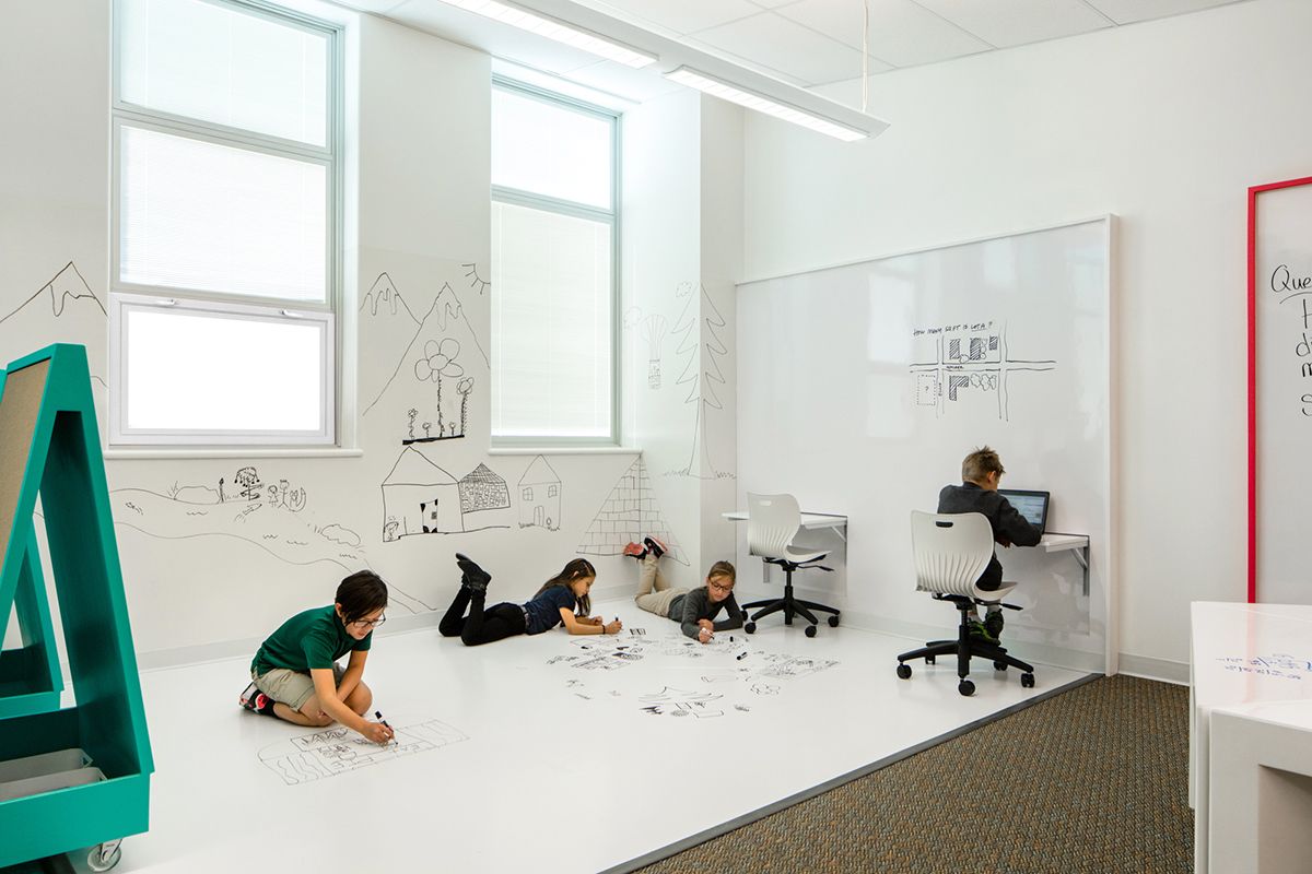 asKids learning environment